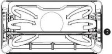 Atag OX46121C - Description des sous-fonctions - 18