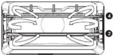Atag OX46121C - Description des sous-fonctions - 12
