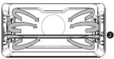 Atag OX46121C - Description des fonctions principales - 2