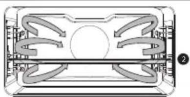 Atag OX46121C - Ovenfuncties (te selecteren met de keuzeknop) - 2