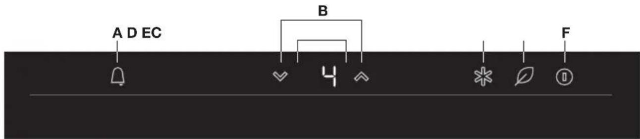 Atag KD86102A - Bedienleiste - 2