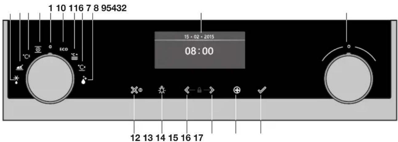 Atag OX4695C - Bedienleiste - 1