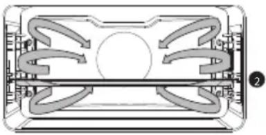 Atag OX4695C - Beschreibung der Hauptfunktionen - 8
