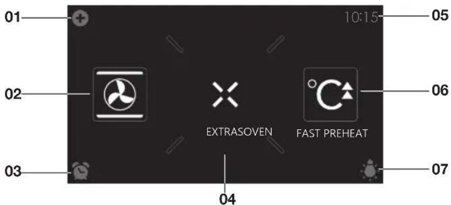 Atag ZX6685M - Start display - 1