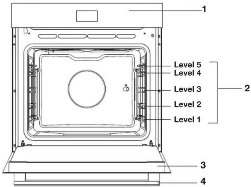 Atag ZX6685M - Description - 1