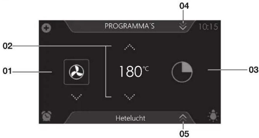 Atag ZX6685M - Functie-instelschem - 1