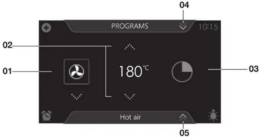 Atag ZX6685M - Function-setting display - 1