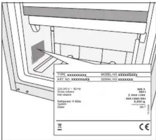Atag KD86178CN - Choix de l'emplacement - 1