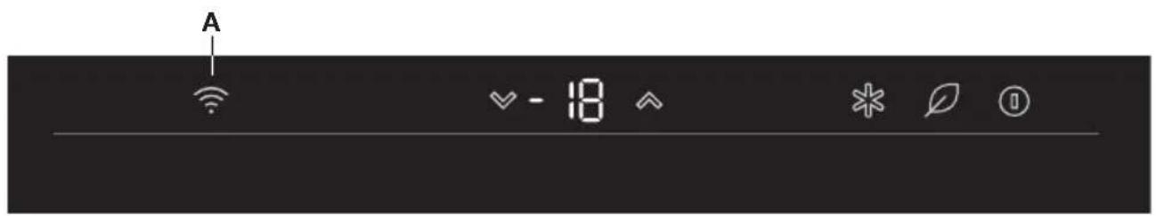 Atag KD86178CN - Panneau de commande - 3