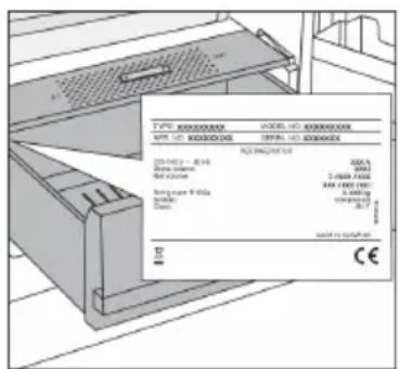 Atag KS36178D - Choixdel'emplacement - 1