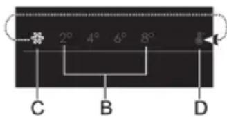 Atag KS36178D - Intensivkühlen/Schnellgefrieren(SuperCool/FastFreeze) - 1