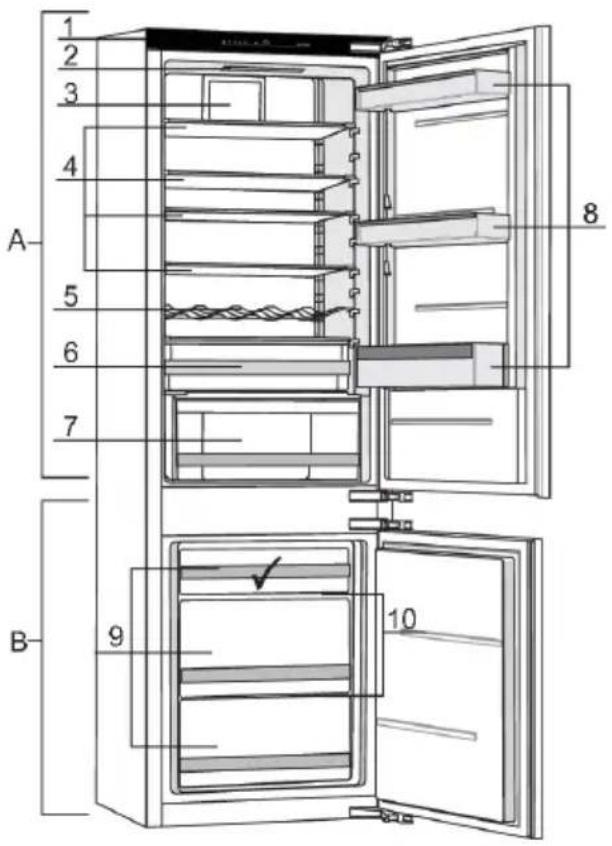 Atag KS36178D - Descriptionoftheappliance - 1