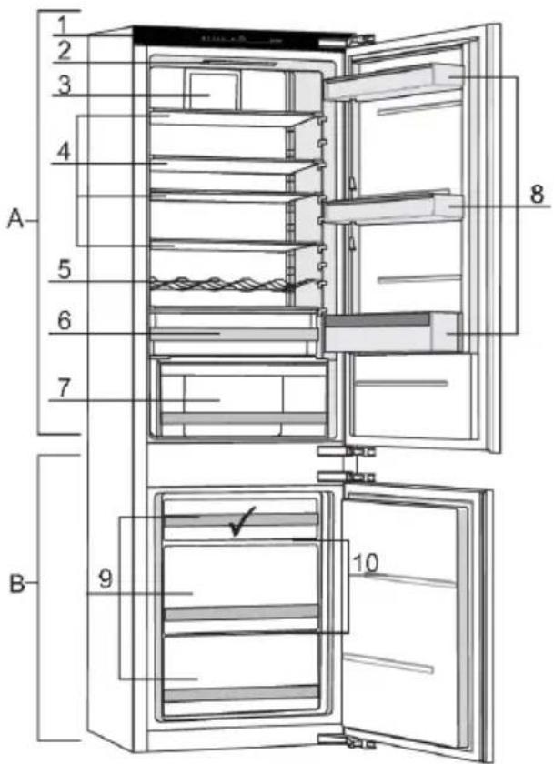 Atag KS36178D - Descriptiondel'appareil - 1