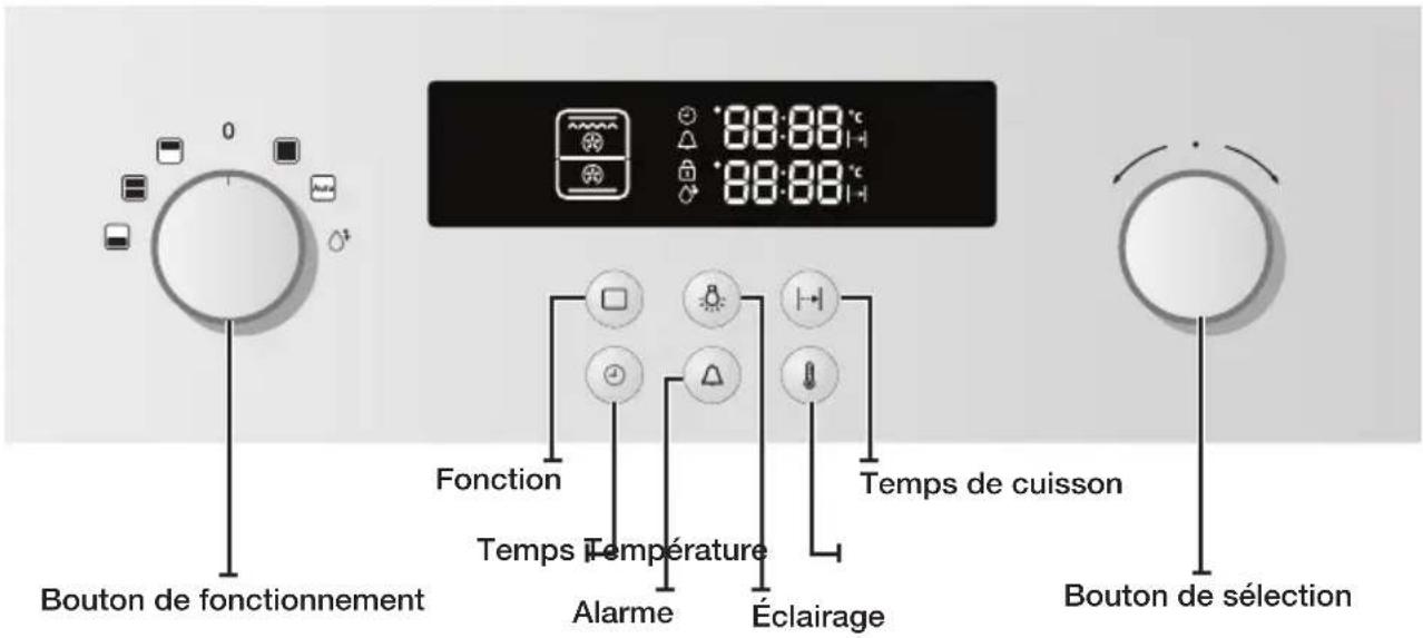 SAMSUNG BT621FSST - Mise au rebut de vos appareils usagés - 2