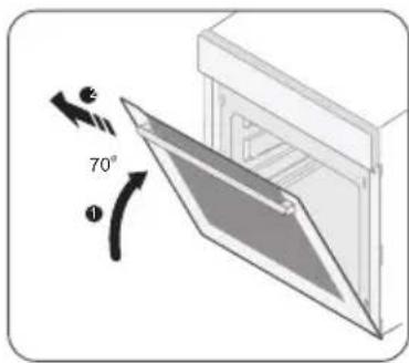 SAMSUNG BT621FSST - Retrait de la porte - 3