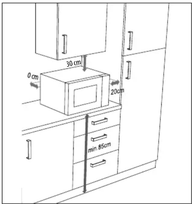 MEDION MD 10596 - Apparaat plaatsen - 1