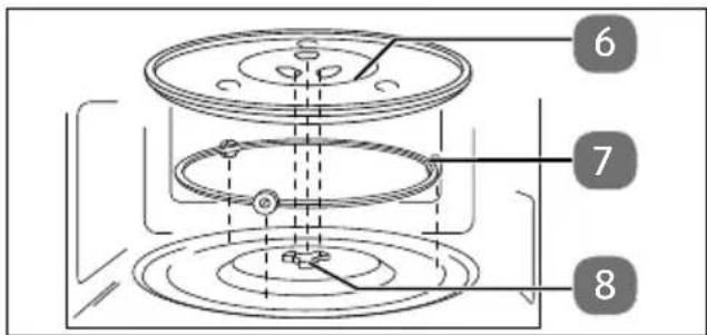 MEDION MD 10596 - Glas-Drehteller einsetzen - 1