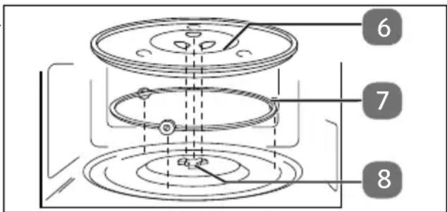 MEDION MD 10596 - Colocación del plato giratorio de cristal - 1