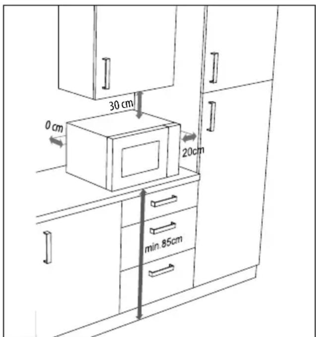MEDION MD 10596 - Colocación del aparato - 1