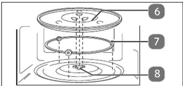 MEDION MD 10596 - Glazen draaiplateau plaatsen - 1