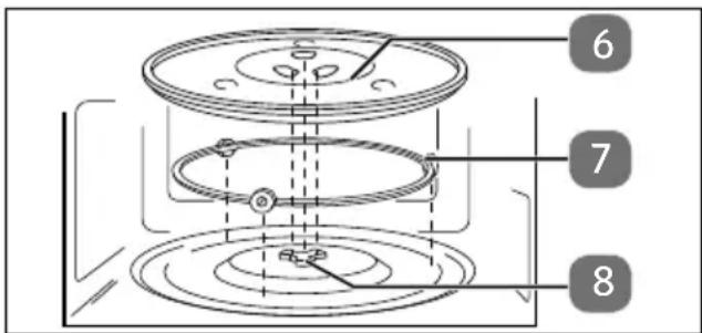 MEDION MD 10596 - Inserimento del piatt o girevole in vetro - 1