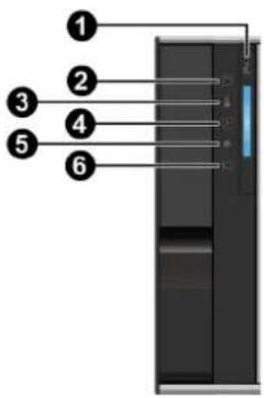 DELL PowerVault MD2412 - Voyants du panneau avant - 1