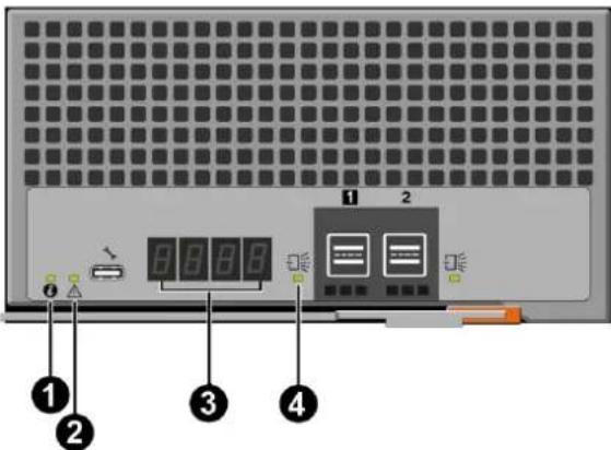 DELL PowerVault MD2412 - Voyants LED du EMM - 1
