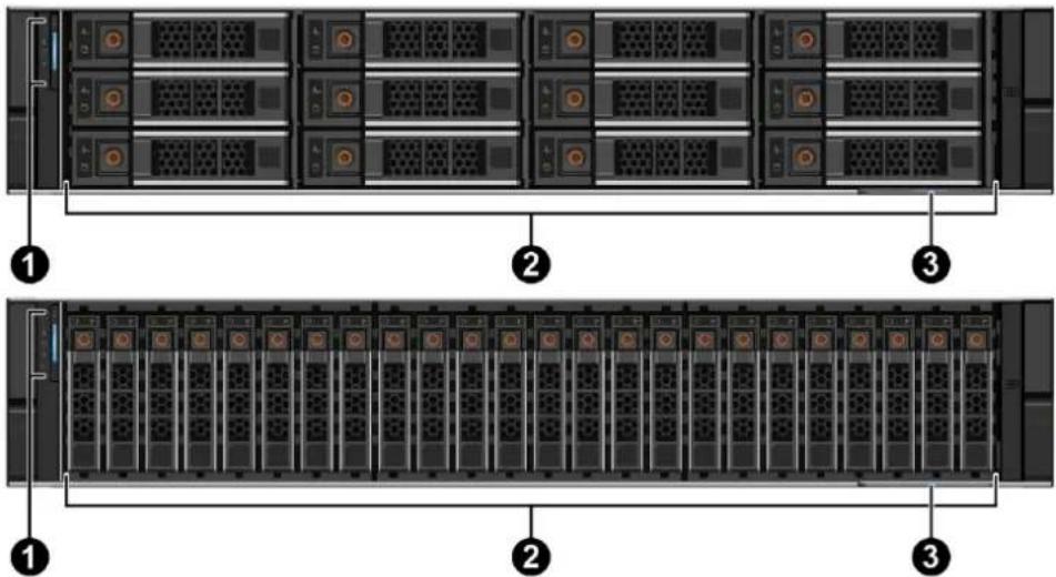 DELL PowerVault MD2412 - Vue avant des modèles MD2412 et MD2424 - 2