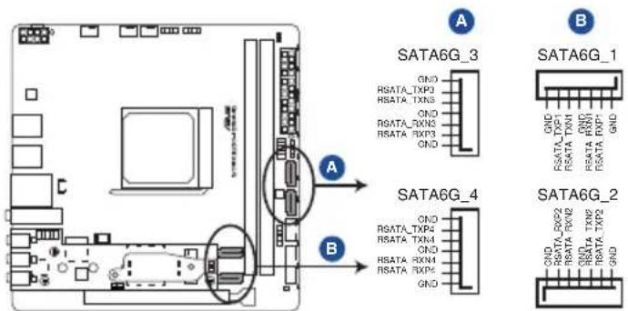 ASUS ROG STRIX B350-I GAMING - Connecteurs SATA 6.0 gb/s AMD ® (7-pin sata6g_1-4) - 1