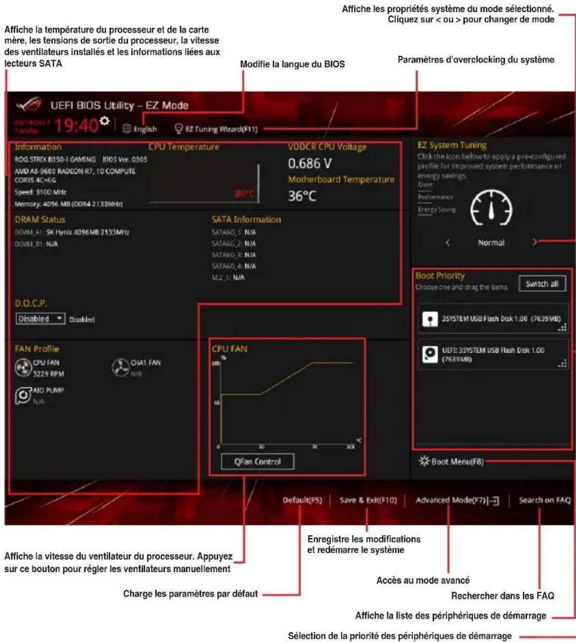 ASUS ROG STRIX B350-I GAMING - EZ mode (mode EZ) - 2