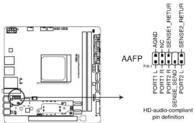 ASUS ROG STRIX B350-I GAMING - Connecteur pour port audio en façade (10-1 pin AAFP) - 1