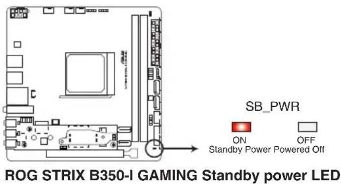 ASUS ROG STRIX B350-I GAMING - LED d'alimentation (SB\_PWR) - 1