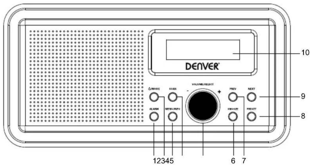 DENVER DAB-30B - PRODUKTÜBERSICHT - 3