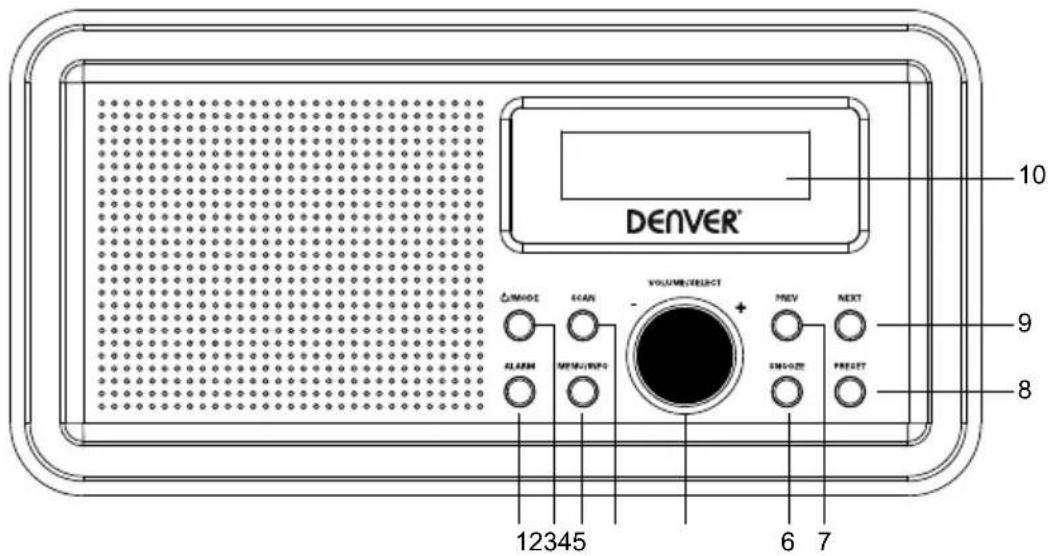 DENVER DAB-30B - TUOTTEEN ESITTELY - 1