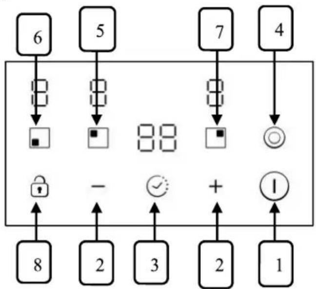CANDY CH63DCC - Control Panel - 1
