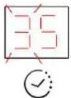 CANDY CH63DCC - If the timer is set on one zone: - 3