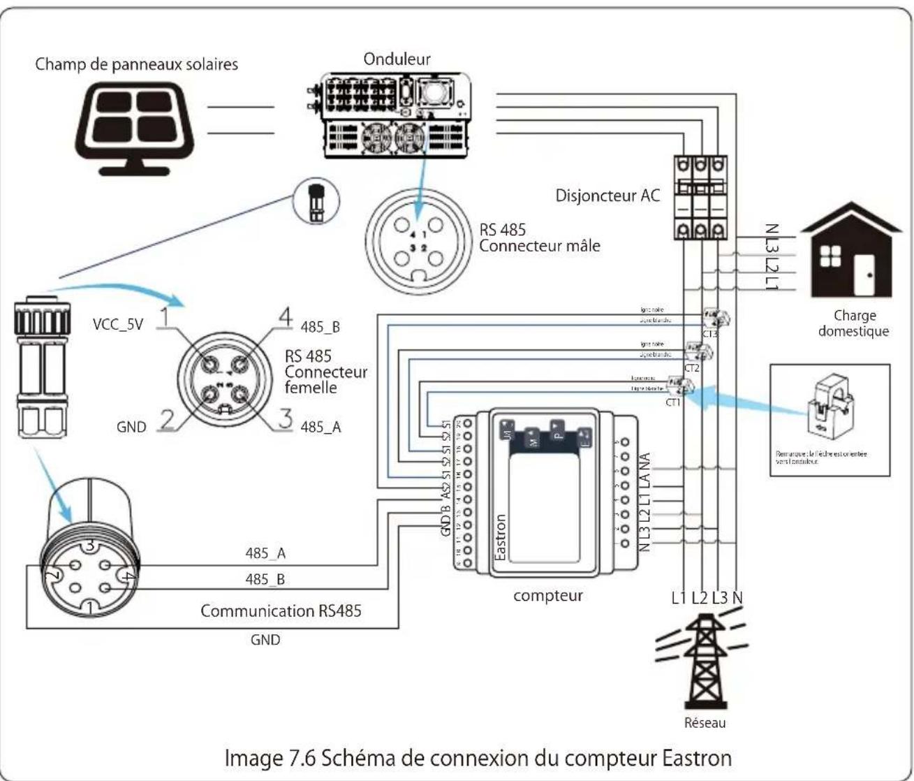 Deye SUN-40K-G04 - Avertissement : - 2