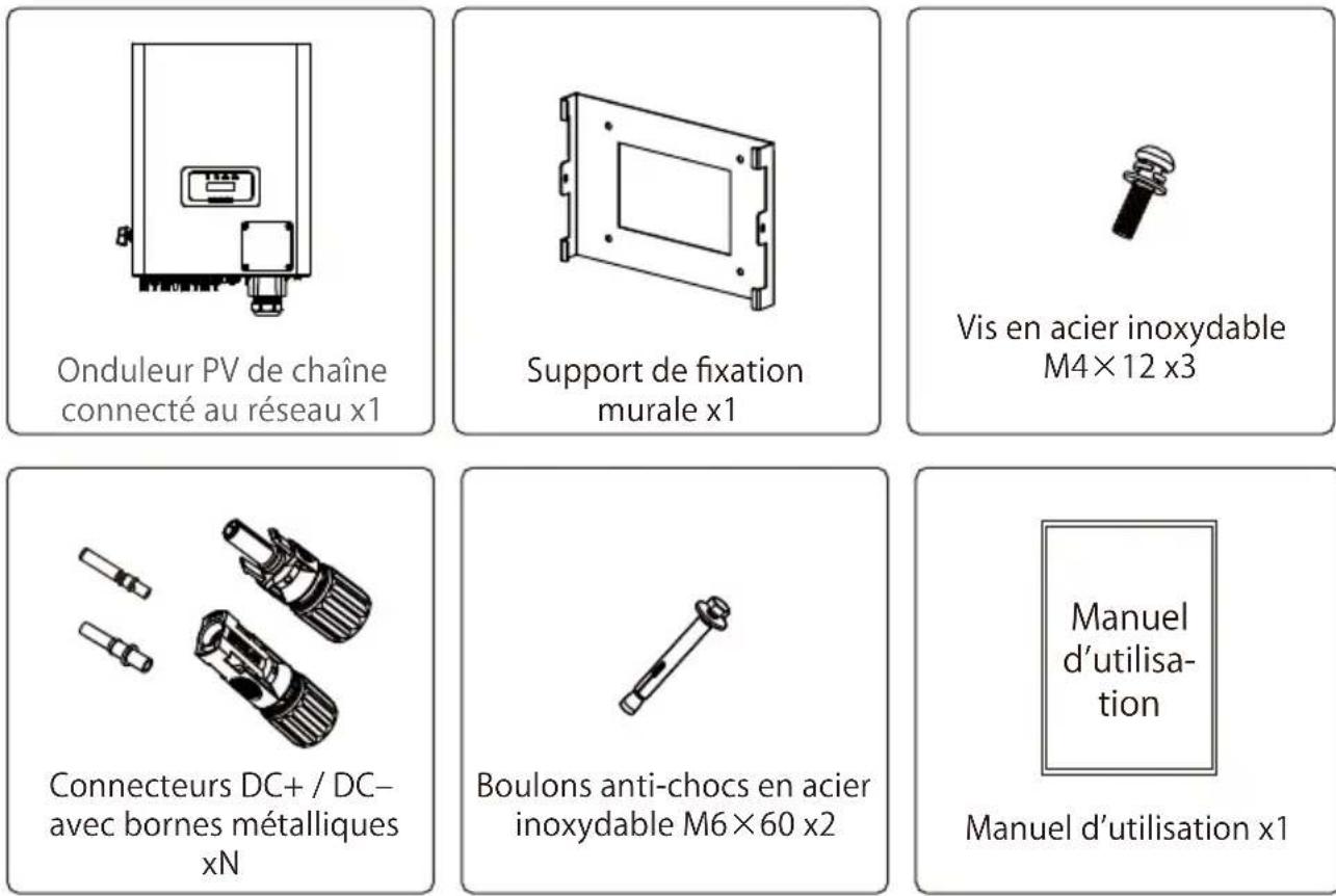 Deye SUN-40K-G04 - Liste des pièces - 1