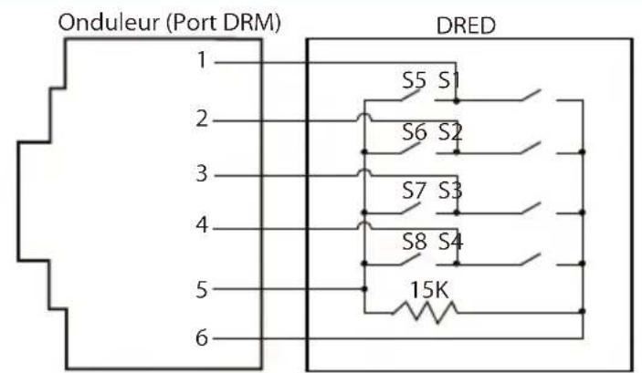 Deye SUN-40K-G04 - Schéma de câblage DRM (RCR) (optionnel) - 3