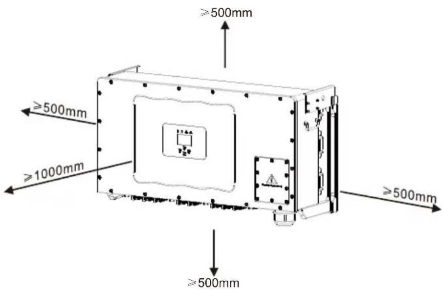 Deye SUN-130K-G01P3 - Conseil de sécurité : - 2