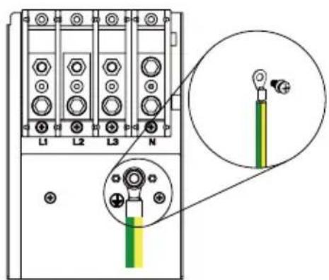 Deye SUN-136K-G01P3 - Raccordement du conducteur de terre - 1