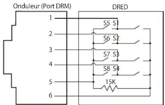 Deye SUN-136K-G01P3 - Schéma de câblage DRM (RCR) (optionnel) - 2