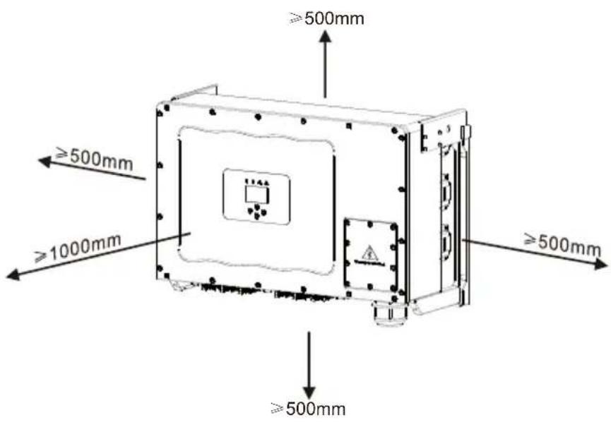 Deye SUN-80K-G03 - Conseil de sécurité : - 2