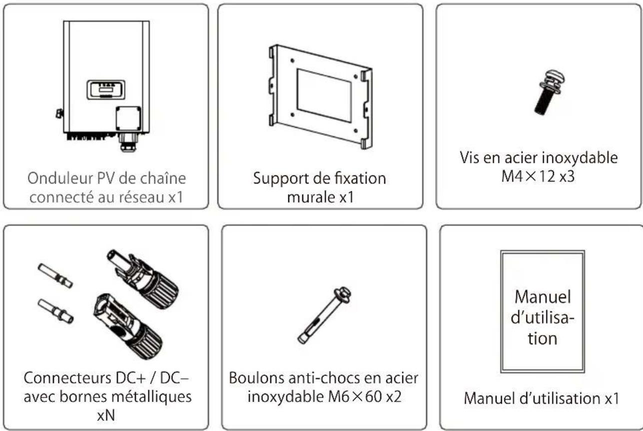 Deye SUN-45K-G04 - Liste des pièces - 1