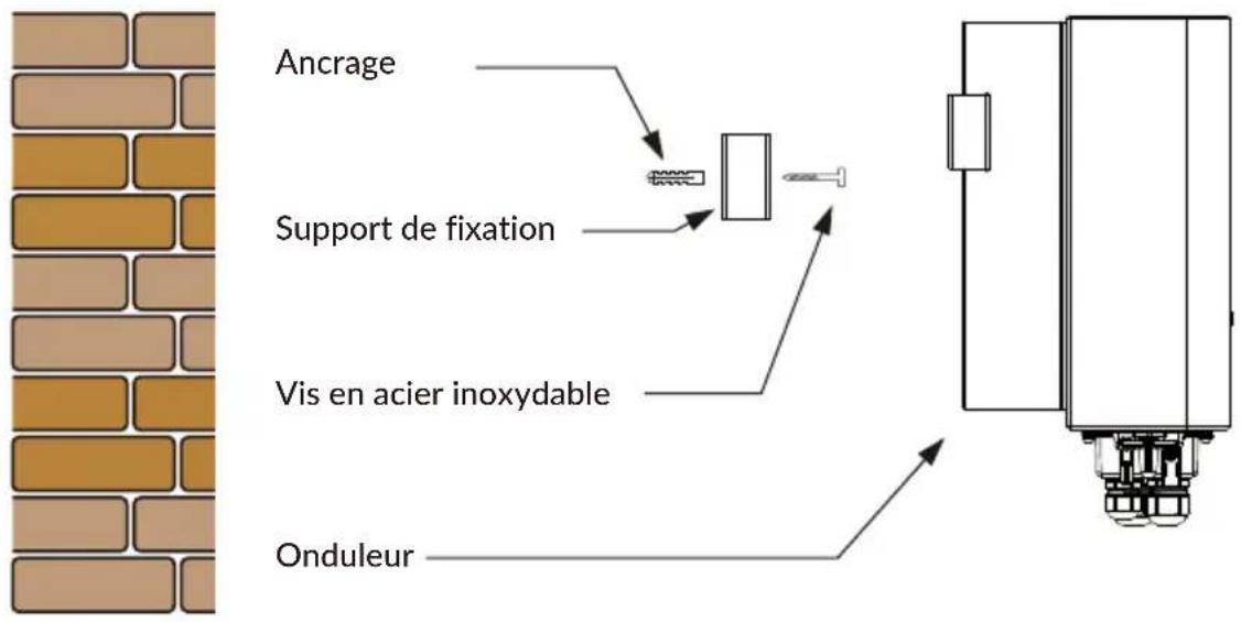 Deye SUN-5K-G05P1-EU-AM2 - Installation de l'onduleur - 1