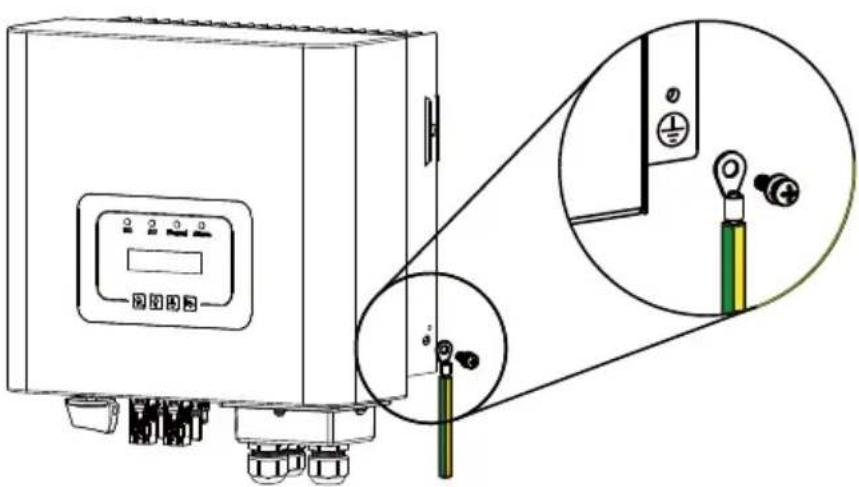 Deye SUN-5K-G05P1-EU-AM2 - Raccordement du conducteur de terre - 1