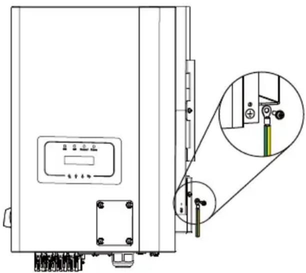 Deye SUN-25K-G05 - Raccordement du conducteur de terre - 1
