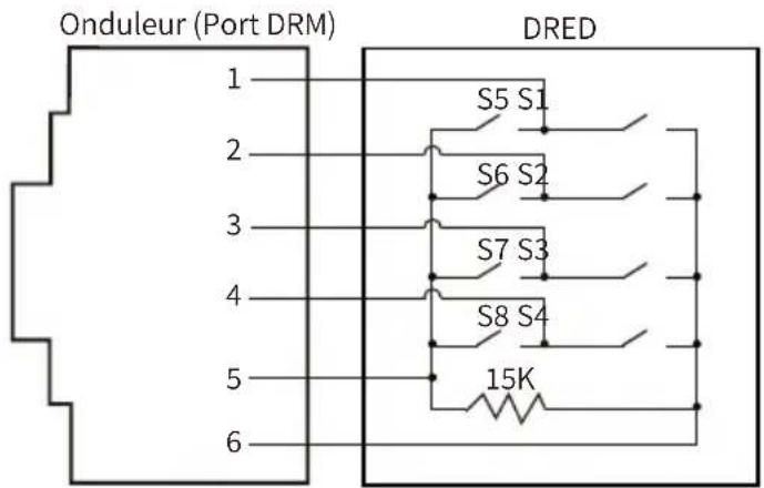 Deye SUN-23K-G05 - Schéma de câblage DRM (RCR) (optionnel) - 2