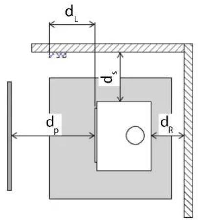 Palazzetti GTM80 L - Mindestsicherheitsabstände - 2