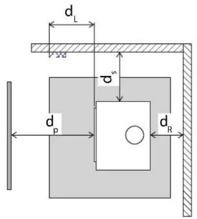 Palazzetti Ecopalex GTM90 - Distances de sécurité minimales - 2
